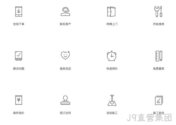 网页设计小图标