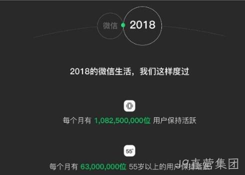 统计数据