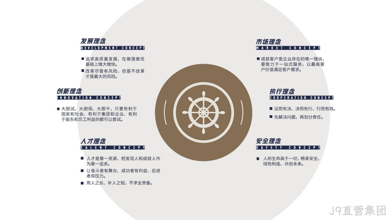 网站策划方案10