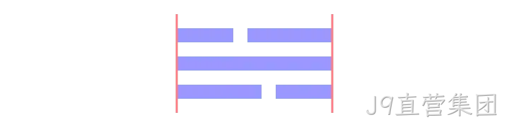 对其对其