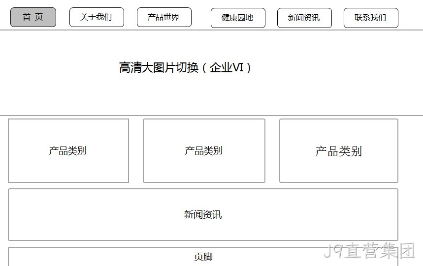 送盛大烦恼