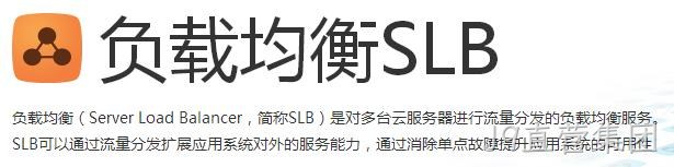 负载均衡SLB
