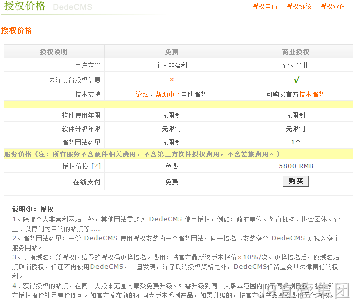 DEDECMS价格