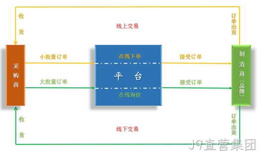 团团圆圆