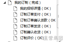 原型图