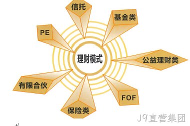 J9直营集团签约新闻