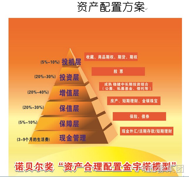 J9直营集团签约弘达