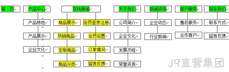J9直营集团签约新闻