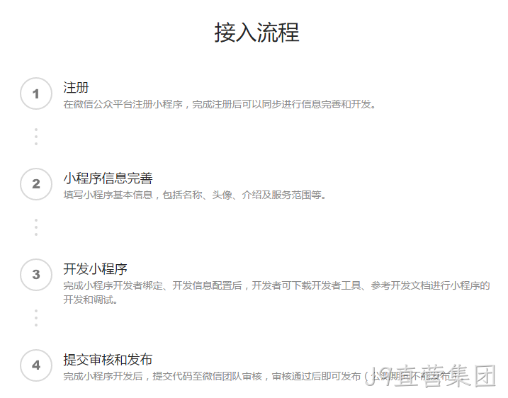 微信小程序注册流程