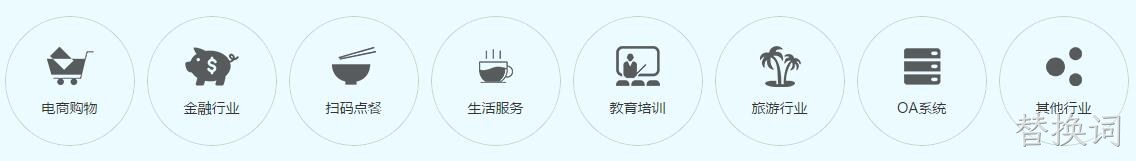 微信小程序行业