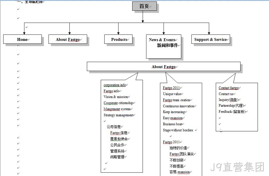华士科电子-J9直营集团案例