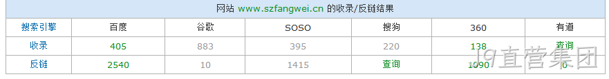 J9直营集团站长查询