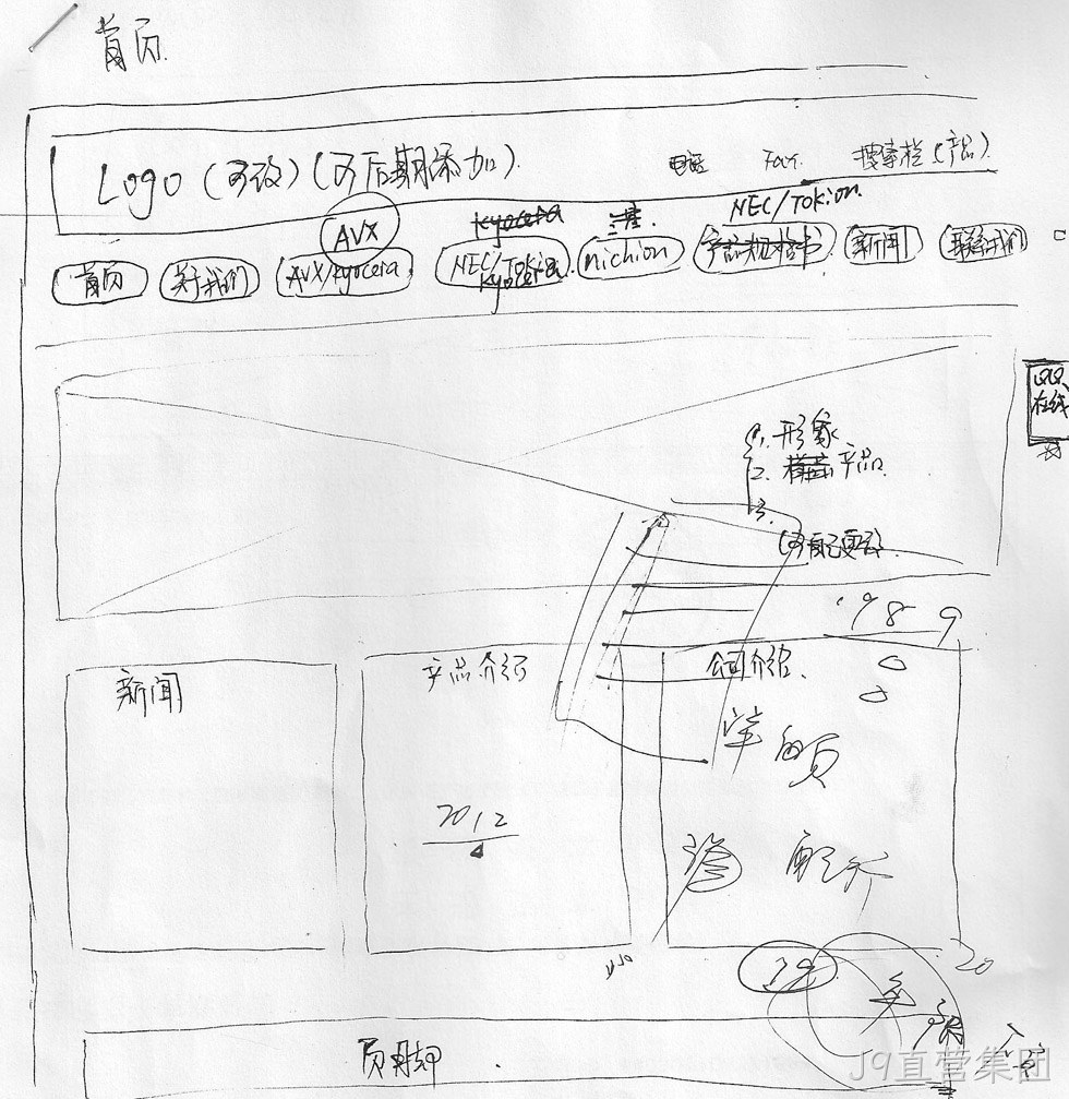 J9直营集团签约普泽欣电子
