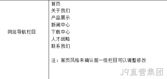 框架